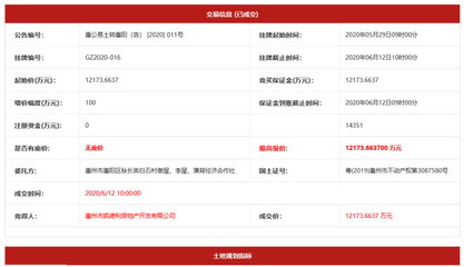 楼面价3534元/㎡!惠阳一宗村企合作地块1.2亿元出让